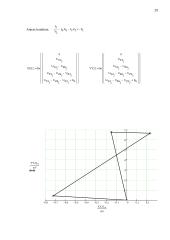 Harmoninės srovės grandinės tyrimas 20 puslapis