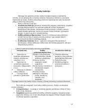 Lietuvoje esančių bankų veikla 14 puslapis