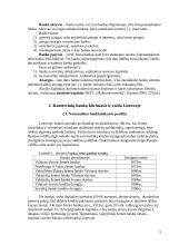 Lietuvoje esančių bankų veikla 5 puslapis