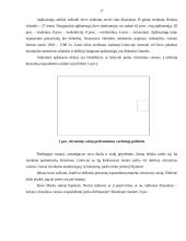 Citrusinių vaisių produkcijos tyrimas 17 puslapis