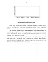 Citrusinių vaisių produkcijos tyrimas 18 puslapis