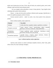 Citrusinių vaisių produkcijos tyrimas 10 puslapis