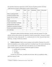 Harmoningos strategijos rengimas organizacijoje 18 puslapis