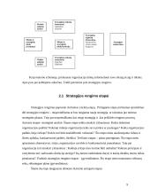 Harmoningos strategijos rengimas organizacijoje 9 puslapis