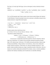 Hierarchinis tiesinis modelis (HLM) 11 puslapis