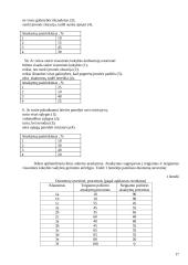 Darbuotojų dalyvavimo kokybės gerinimo procese įvertinimas įmonėje "Srovė" 17 puslapis