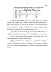 Demografinių procesų pokyčiai Lietuvos kaime 12 puslapis