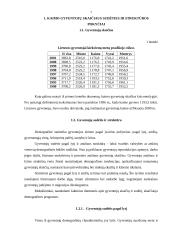 Demografinių procesų pokyčiai Lietuvos kaime 7 puslapis