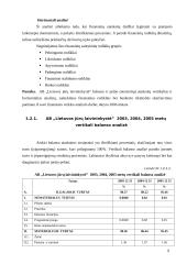 Ilgalaikio materialaus turto auditas: AB "Lietuvos jūrų laivininkystė" 8 puslapis