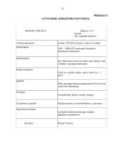 Dokumentų užduočių vykdymo kontrolė: UAB "Senukų prekybos centras" 12 puslapis