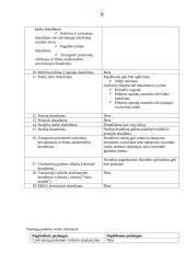 Draudimas. Draudimo paslaugos 9 puslapis