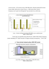 Įmonės akcijų kurso pokyčiai ir juos įtakojantys veiksniai: AB "TEO LT" 4 puslapis