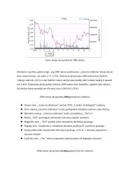Įmonės akcijų kurso pokyčiai ir juos įtakojantys veiksniai: AB "TEO LT" 7 puslapis