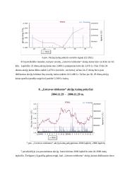 Įmonės akcijų kurso pokyčiai ir juos įtakojantys veiksniai: AB "TEO LT" 9 puslapis