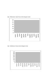 Ekologinis žemės ūkis ir gyvulininkystė 12 puslapis