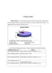 Ekologinis žemės ūkis ir gyvulininkystė 17 puslapis