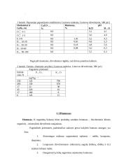 Ekologinis žemės ūkis ir gyvulininkystė 5 puslapis