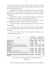 Įmonės analizė: naktinis klubas UAB "Alfa" 18 puslapis