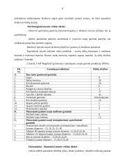 Įmonės analizė: techninių šepečių gamyba ir medienos gaminiai UAB "Regplasta" 8 puslapis