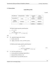 Ferrochromo lydinių pervežimas iš Klaipėdos į Bohumin. Bohumin - Klaipėda organizacinis projektas 18 puslapis