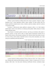 Įmonės aplinkos vadybos kaštų vertinimas: konditerijos gaminių gamyba UAB "Kauno didmenų kompanija" 11 puslapis