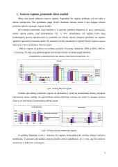 Įmonės aplinkos vadybos kaštų vertinimas: konditerijos gaminių gamyba UAB "Kauno didmenų kompanija" 3 puslapis