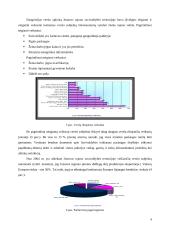 Įmonės aplinkos vadybos kaštų vertinimas: konditerijos gaminių gamyba UAB "Kauno didmenų kompanija" 4 puslapis