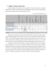 Įmonės aplinkos vadybos kaštų vertinimas: konditerijos gaminių gamyba UAB "Kauno didmenų kompanija" 6 puslapis