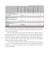 Įmonės aplinkos vadybos kaštų vertinimas: konditerijos gaminių gamyba UAB "Kauno didmenų kompanija" 9 puslapis