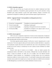 Gross domestic product of Lithuania 12 puslapis