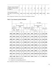 Gross domestic product of Lithuania 18 puslapis