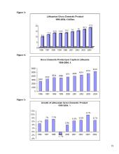 Gross domestic product of Lithuania 19 puslapis