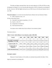 Gross domestic product of Lithuania 20 puslapis