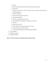 Gross domestic product of Lithuania 10 puslapis