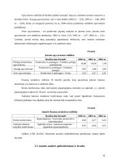 Įmonės finansinės strategijos formavimas ir jos pagrindimas: UAB "Erelita" 18 puslapis