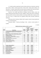 Grūdinių kultūrų augalininkystės sektoriaus plėtojimas ūkininkės ūkyje 16 puslapis