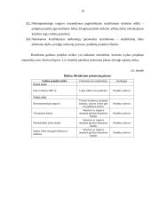 Grūdinių kultūrų augalininkystės sektoriaus plėtojimas ūkininkės ūkyje 19 puslapis