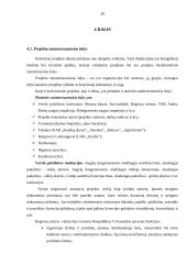 Grūdinių kultūrų augalininkystės sektoriaus plėtojimas ūkininkės ūkyje 20 puslapis