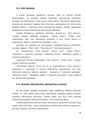 Įmonės informacinė sistema: AB "Garliavos gelžbetonis" 15 puslapis