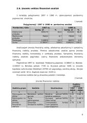 Įmonės informacinė sistema: AB "Garliavos gelžbetonis" 5 puslapis