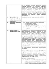 Įmonės charakteristika ir veiklos dokumentai: AB "Pieno žvaigždės" 5 puslapis