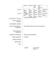 Įmonės charakteristika ir veiklos dokumentai: AB "Pieno žvaigždės" 10 puslapis