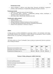 Įmonės finansinė analizė: AB "Šiaulių bankas" 12 puslapis