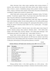 Įmonės finansinė analizė: AB "Šiaulių bankas" 3 puslapis