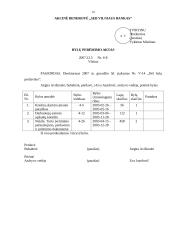 Įmonės raštvedybos charakteristika: AB "SEB Vilniaus Bankas" 19 puslapis