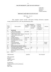 Įmonės raštvedybos charakteristika: AB "SEB Vilniaus Bankas" 20 puslapis