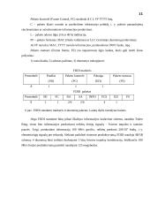 Įmonės kompiuterių tinklo projektavimas: UAB "Lisandra" 11 puslapis