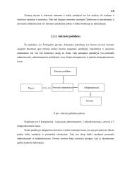 Įmonės kompiuterių tinklo projektavimas: UAB "Lisandra" 13 puslapis