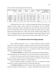 Įmonės kompiuterių tinklo projektavimas: UAB "Lisandra" 5 puslapis