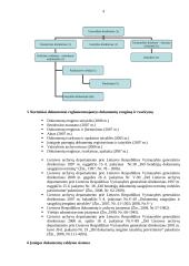 Įmonės veiklos dokumentai: AB "Leitiva" 4 puslapis